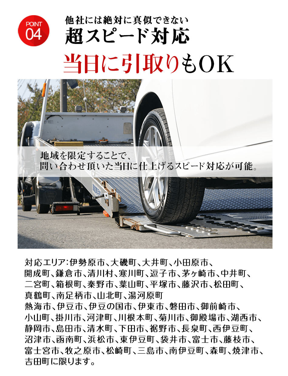 超スピード対応　当日に引取りもOK